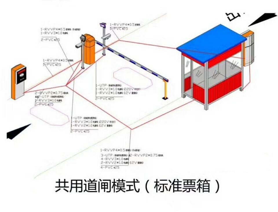 德清县单通道模式停车系统