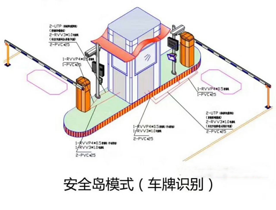 德清县双通道带岗亭车牌识别