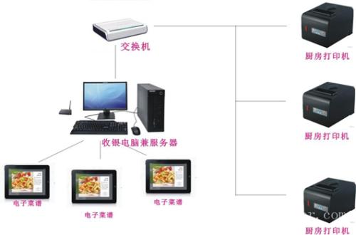 德清县收银系统六号