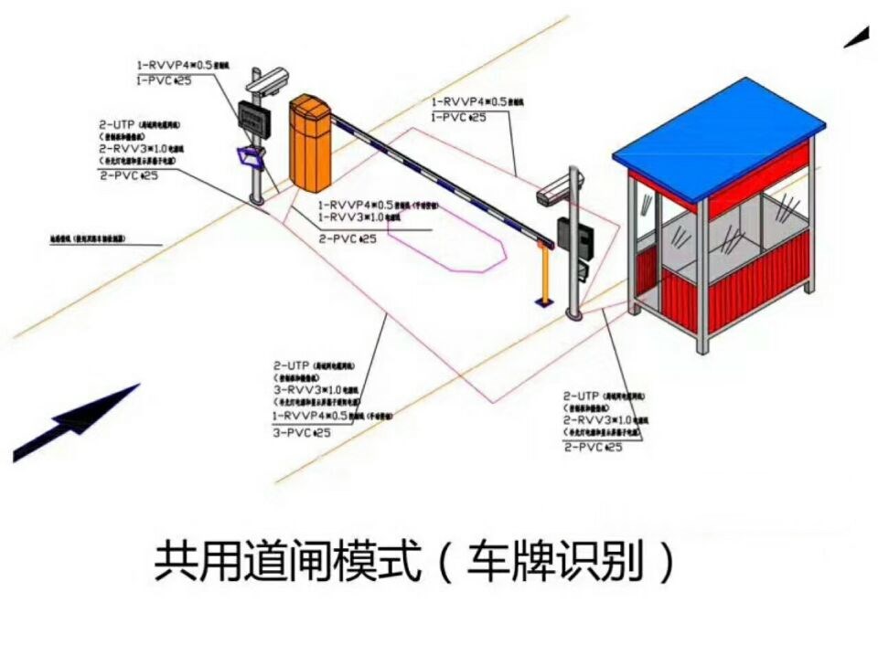 德清县单通道车牌识别系统施工